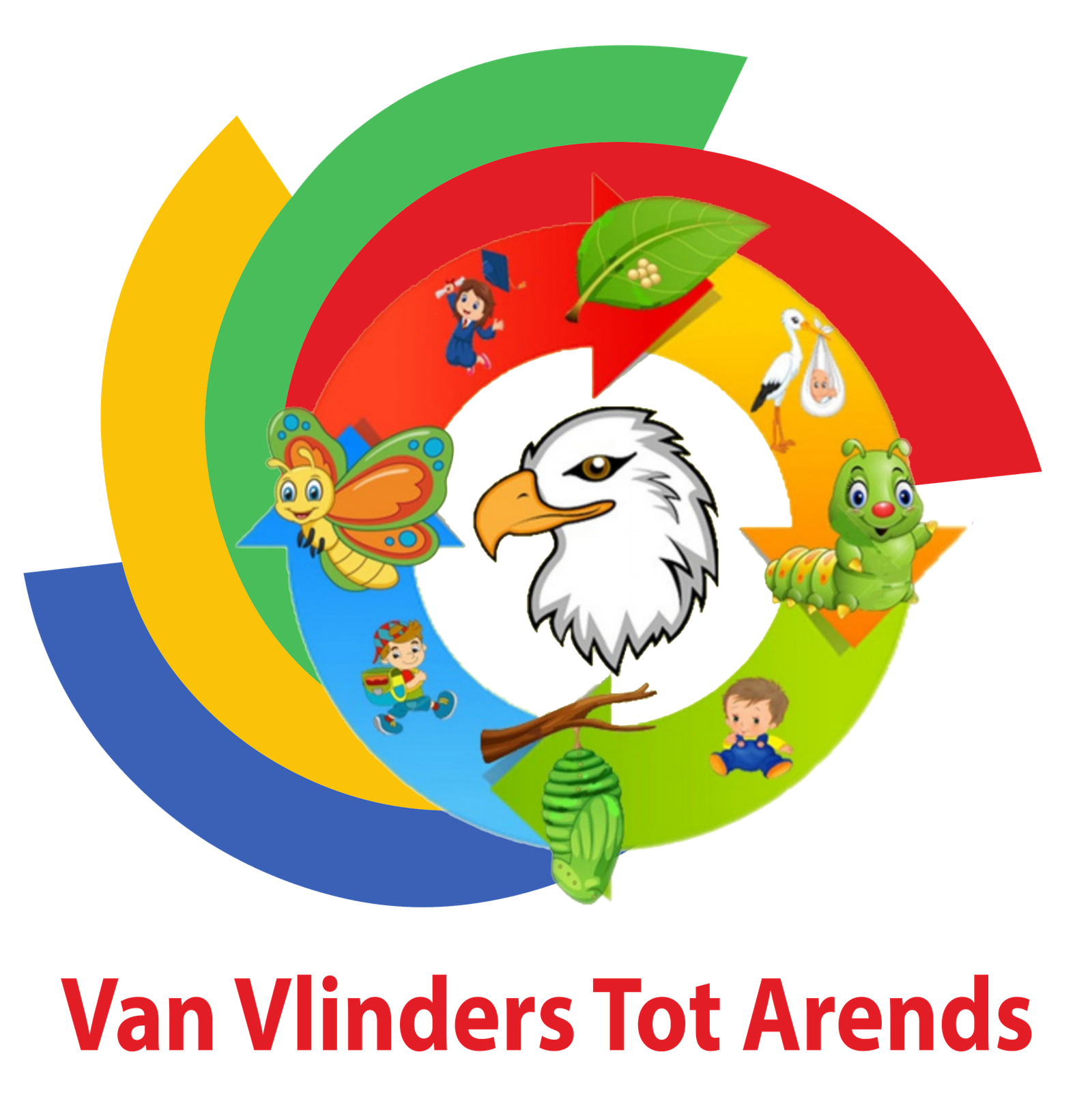 Van Vlinders Tot Arends